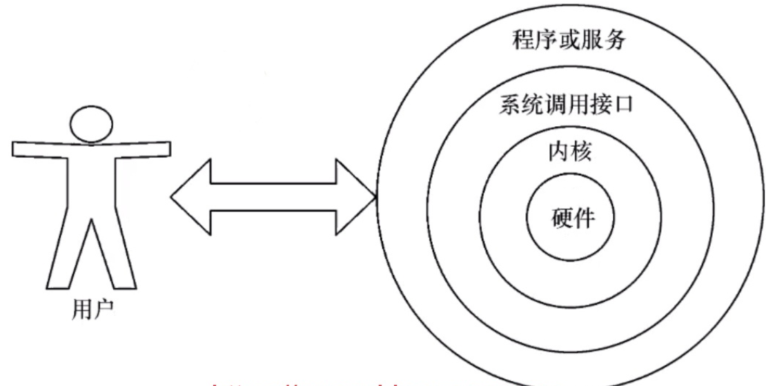 image-20230328205330954