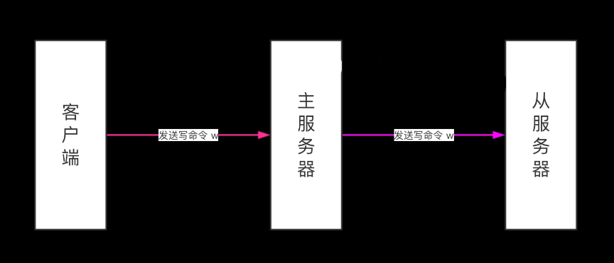 image-20230702174322072