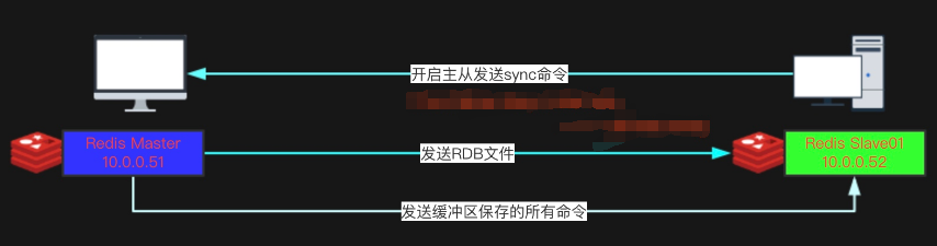 image-20230703171809885